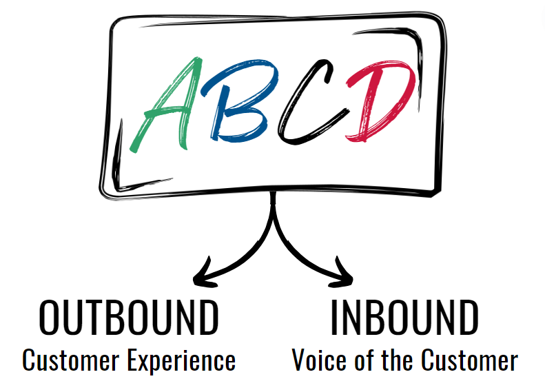 Outbound/Inbound graphic